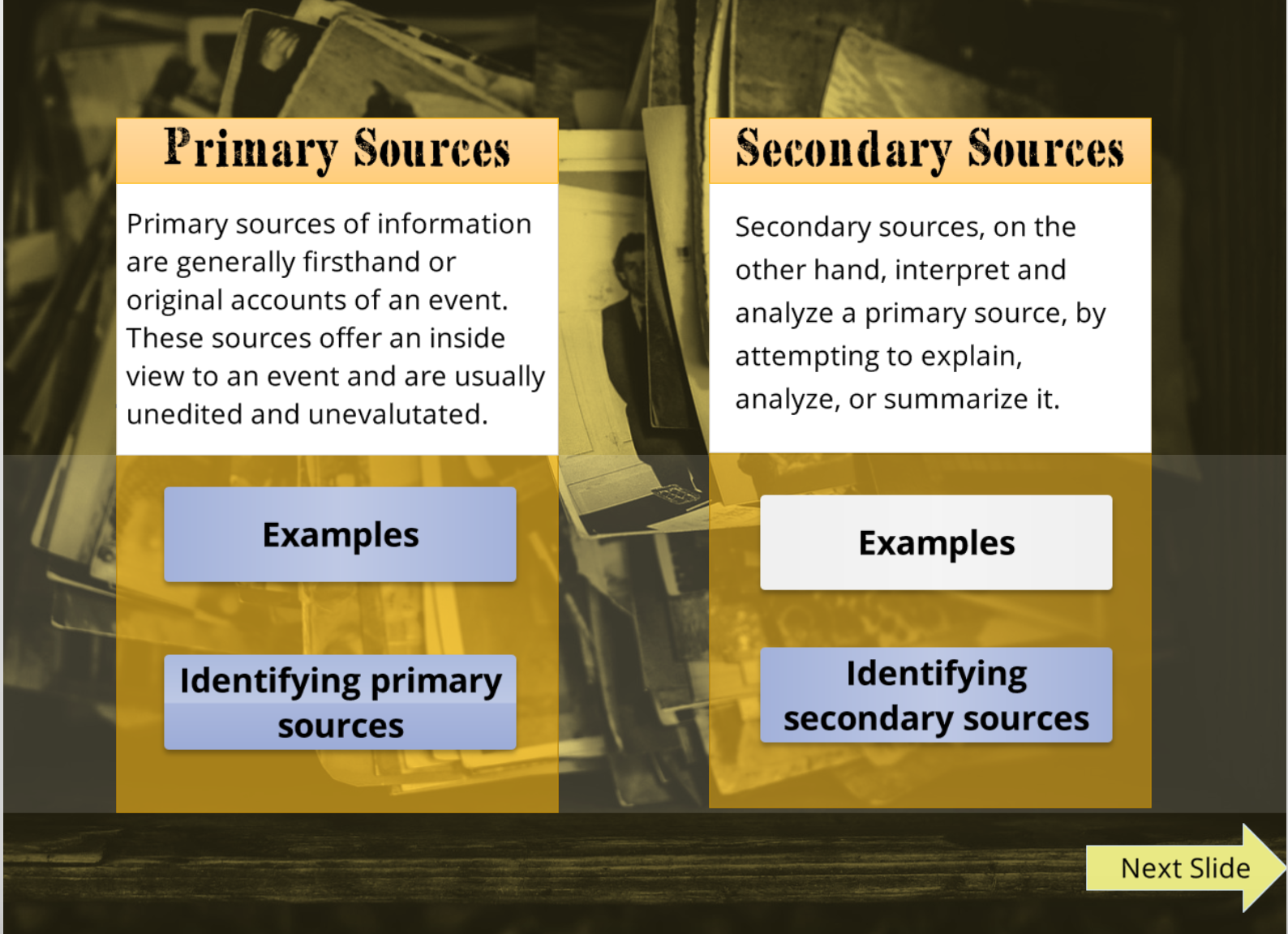 Three Examples Of A Secondary Source In History